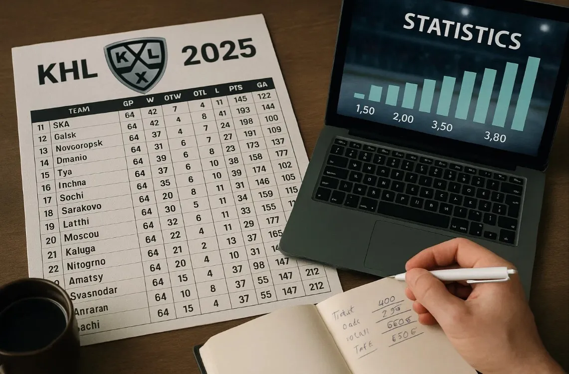 Таблица и статистика КХЛ 2025: как использовать данные для успешных ставок