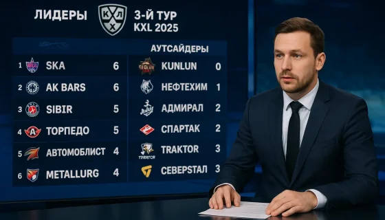 Прогнозы на 3-й тур КХЛ 2025: выявление лидеров и аутсайдеров